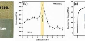 Breakthrough in superalloy bi-metallic structures through additive manufacturing can reduce import of super-alloys